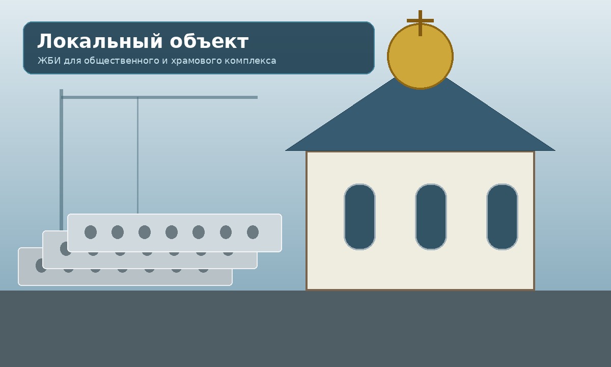 Храмовый комплекс в Новокосине: участие в локальном объекте