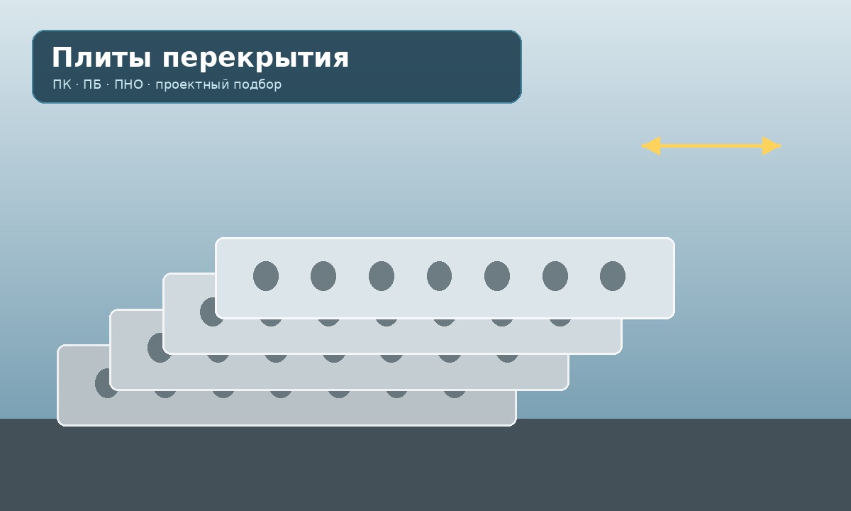 Как выбрать плиты перекрытия для реконструкции здания